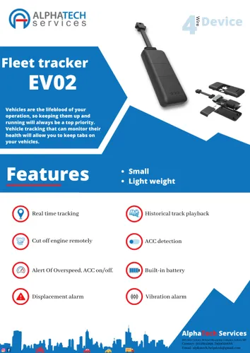 G19S Gps Device For Car Truck Bike And Auto,Gps Device For Car,Gps Device For Truck,Gps Device For Bike