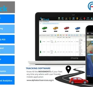 Flitrack GPS Tracking Software in India