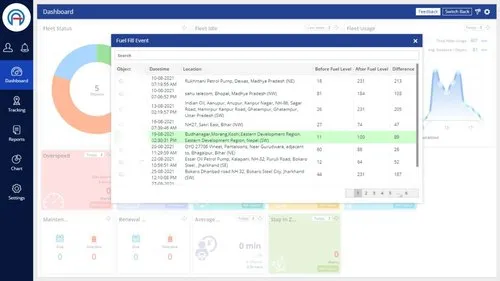 GPS Vehicle Tracking System