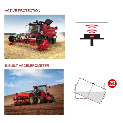 Advanced Fleet Management in India