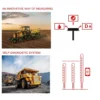 Fleet Tracking In India