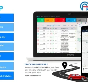 Applicant Tracking Software For Small Business