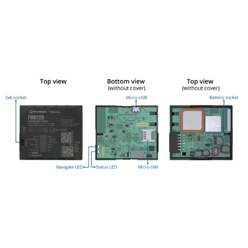 GPS Tracking For Company Vehicles